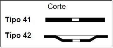 Forma de discos de corte 41 y 42